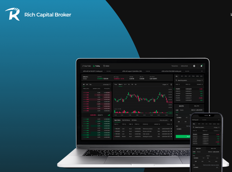 Rich Capital Broker Review